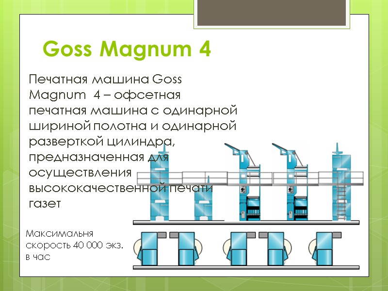 Goss Magnum 4 Печатная машина Goss Magnum  4 – офсетная печатная машина с